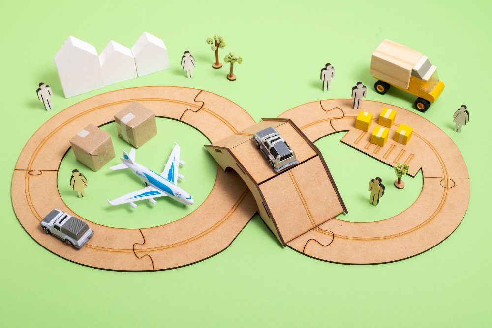 Diagram comparing 3PL execution vs 4PL integration